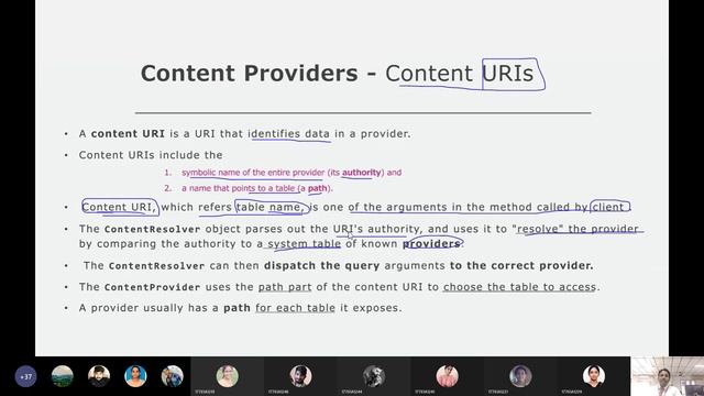Android Content Providers Basics Theory смотреть онлайн