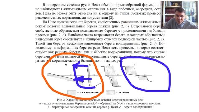 15-ый вебинар по русловым процессам. Часть 22. Участки смотреть онлайн