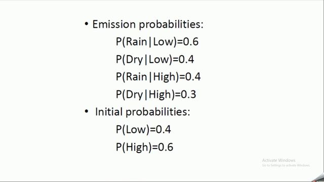 Hidden Markov Model смотреть онлайн