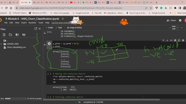 Artificial Neural Networks along with Hands-on смотреть онлайн