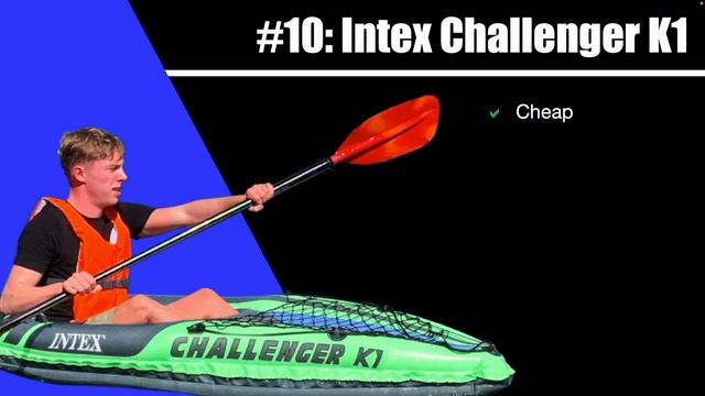 Top Ten Best Inflatable Kayaks UK 2023 смотреть онлайн