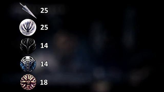 In Defense of Dreamshield смотреть онлайн