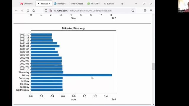 WordPress local development environments смотреть онлайн