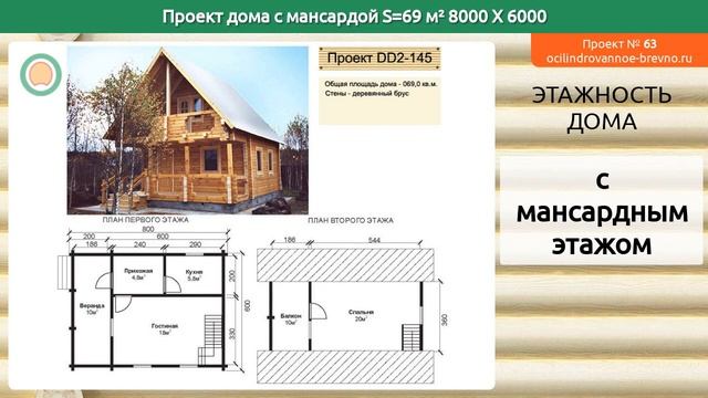 Проект дома № 63 с мансардным этажом 69 м2 8 X 6 из оцилиндрованного бревна смотреть онлайн