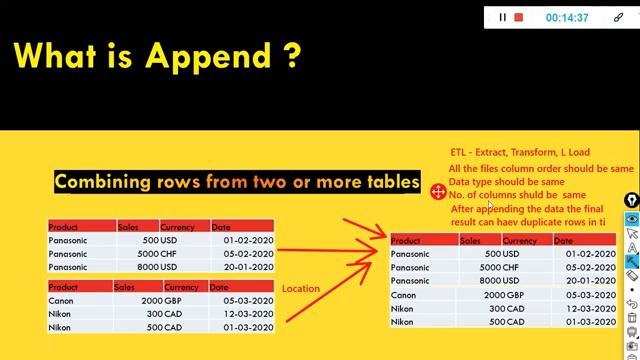 How to append datasets in Power Query смотреть онлайн
