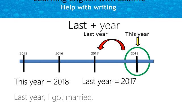 Write past simple sentences in English 1: Use last with time смотреть онлайн