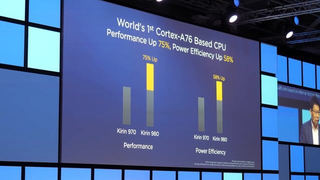 Huawei порвали Всех! Apple и Samsung аутсайдеры #IFA2018 смотреть онлайн