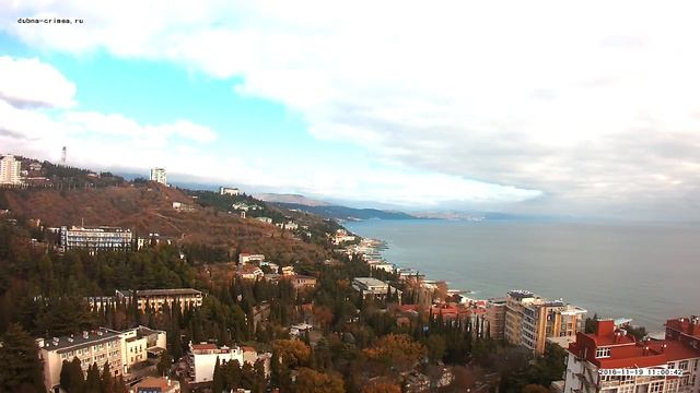 Вебкамера "Дубна". Запись 19.11.2016 11:00:02 смотреть онлайн