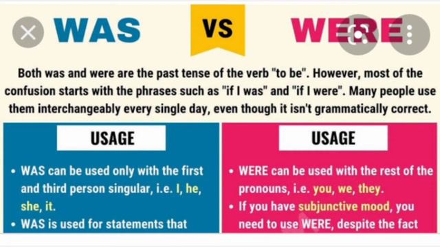 use of is/am/are and was /were in English by kanwal pasha смотреть онлайн
