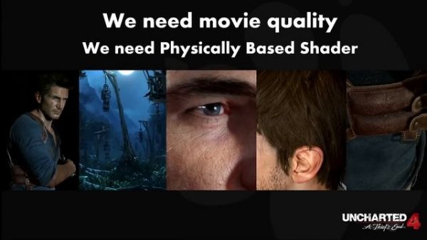 Uncharted 4 Nathan Drake 3D Model Tech Demo 1080p