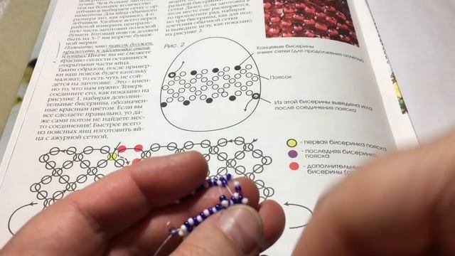 Пасхальное яйцо из бисера с боковым пояском. смотреть онлайн