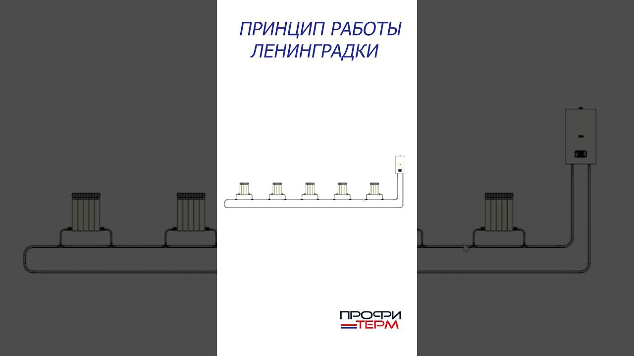 Принцип работы однотрубной системы смотреть онлайн