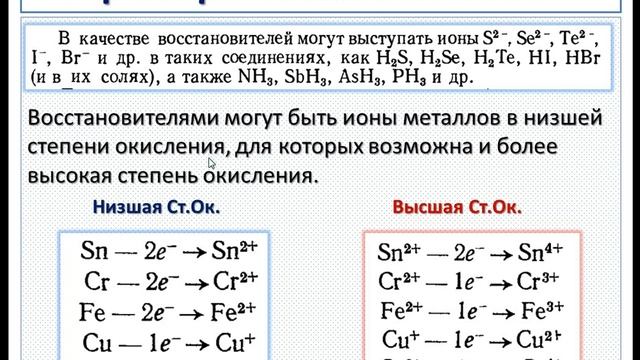 Продукты в ОВР. Ч.4. Основные окислители и восстановители. смотреть онлайн