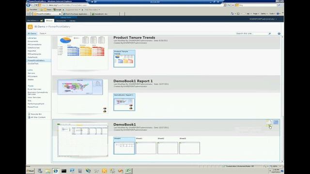 PowerPivot For Excel And SharePoint