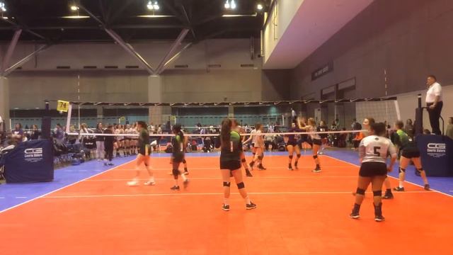 United VBA 15p v. Celtic Force 1-4 смотреть онлайн