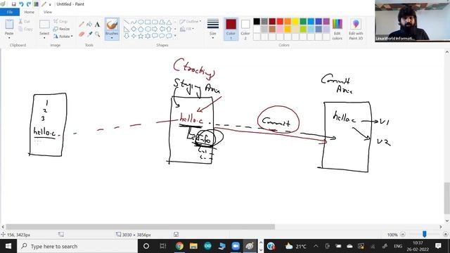 #3: Git Snapshotting and Repository Management: Creating, Initializing, Tracking, Untracking Files смотреть онлайн