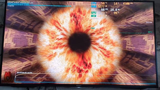 Тест furmark 1080ti 1080p 8xmsaa 15 min(2) смотреть онлайн