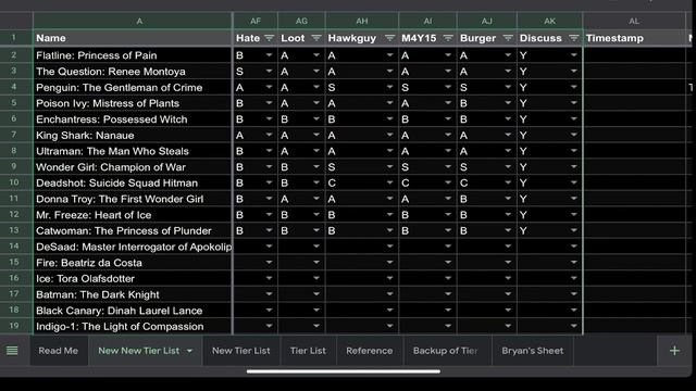 End Game PvP Tier List - September 2022 - DC Legends смотреть онлайн