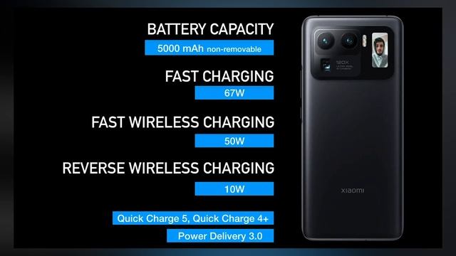 ИМБА!? XIAOMI MI11 ULTRA – ЧТО ЭТО ЗА МОНСТР?!? САМЫЙ НЕОБЫЧНЫЙ ТОПОВЫЙ КАМЕРОФОН от XIAOMI!