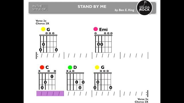 Stand By Me - Ben E. King Guitar Play Along Key of G смотреть онлайн