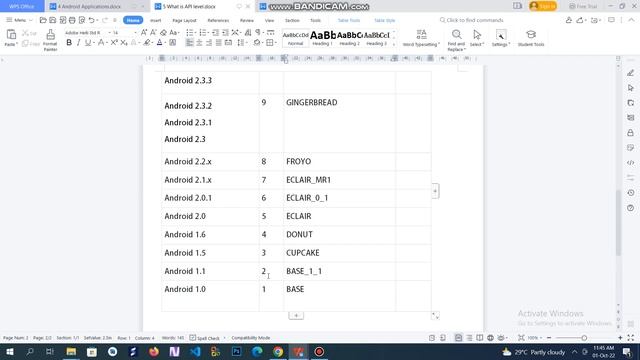 Learning Android Interview Question Answer in Hindi Part 2 смотреть онлайн