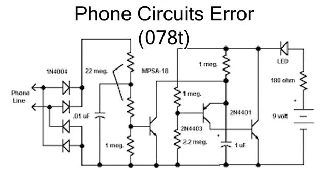 All AT&T Phone Call Errors смотреть онлайн