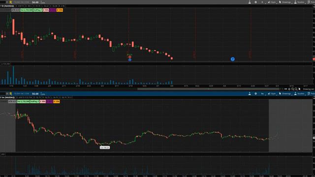 NYSE отбор 09.04.2019 смотреть онлайн