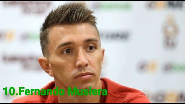 World top 20 Goalkeepers, 20 лучших вратарей мира, World top 20 смотреть онлайн