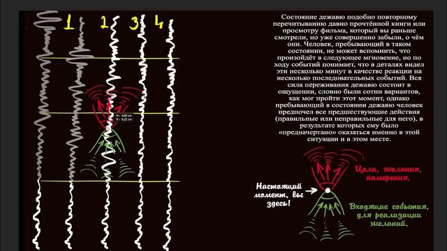 ! Волны событий (часть 2) объяснения для тех у кого были духовные озарения смотреть онлайн