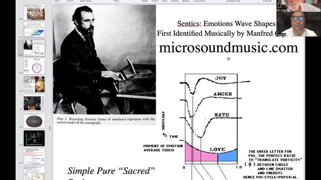 Deep Electric Science of LOVE: A Romantic Physics with Dan Winter & Generation Zed смотреть онлайн