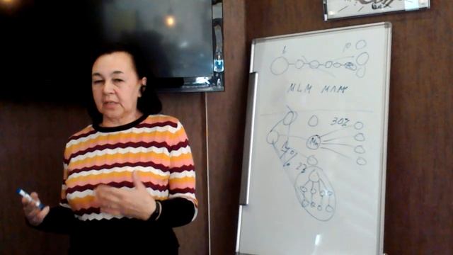 Суть Бизнеса 17 11 2019 смотреть онлайн