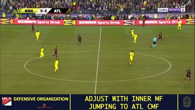 NASHVILLE SC - ATLANTA UNITED Tactical Analysis смотреть онлайн