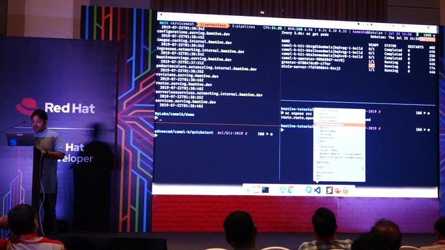 Cloud-native integration: Kubernetes and Camel K, by Kamesh Sampath | DevNation Live Bengaluru 2019 смотреть онлайн