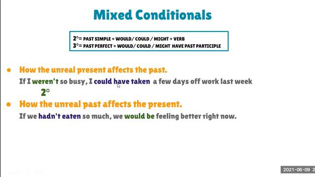 Mixed conditional sentences- ADV. 2 смотреть онлайн