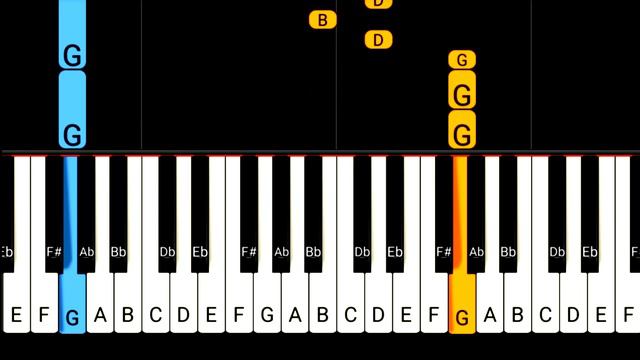 Have You been to Jesus for the Cleansing Power | Easy Piano Tutorial смотреть онлайн