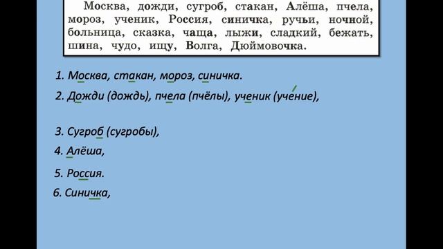 Правила правописания. 2 класс. Повторение (28.05) смотреть онлайн