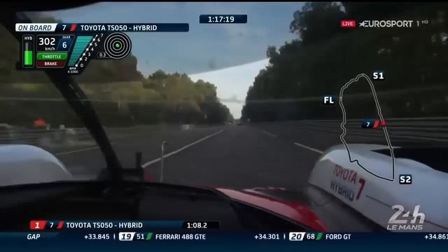 The Fastest Lemans Lap BUT EUROBEAT смотреть онлайн