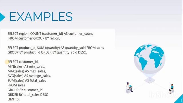 How to Use Group By in Query | SQL | PostgreSQL | Data Analytics | Database | #CodeStudio | #25 смотреть онлайн