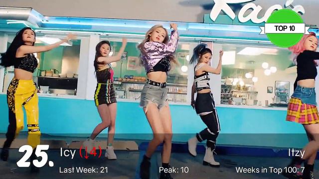 [TOP 50] Gaon Korean Music Chart 2019 [September Week 2] смотреть онлайн