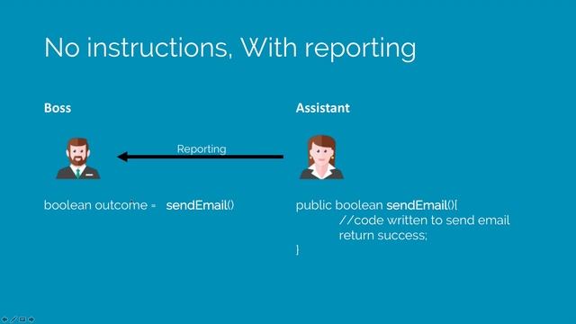 # 41 Types Of Methods in Java смотреть онлайн