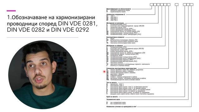 Видове кабели, обозначаване и техните предназначения смотреть онлайн