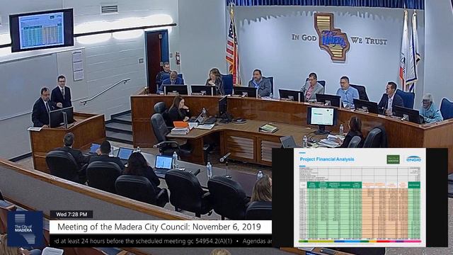 Madera City Council Meeting: November 6, 2019 смотреть онлайн