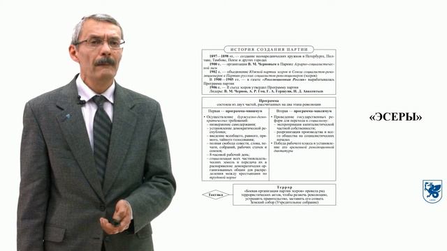 Дистанционное образование. История. Лекция №5 /2019г./ смотреть онлайн