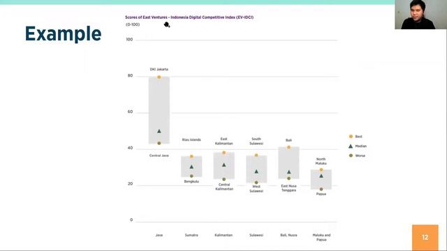 Webinar Kelas Design : "The Importance of Design Skill in Statistics Field" (recorded) смотреть онлайн