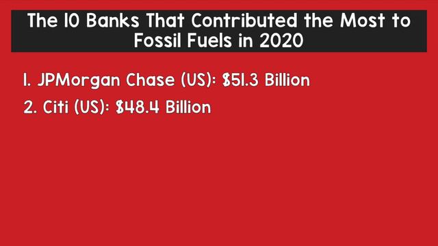 The dark side of your bank that you don't know about... смотреть онлайн