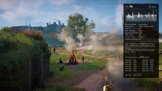 Assassin's Creed Valhalla Benchmark - Lenovo Legion 5 RTX 3060, R5 5600h смотреть онлайн