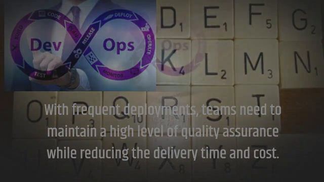 Devops Tutorial!Devops interview preparation!problems faced by Devops consultants!Devop roadmap смотреть онлайн