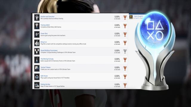 FIFA 23 Trophy List - All FIFA 23 Trophies / Achievements смотреть онлайн