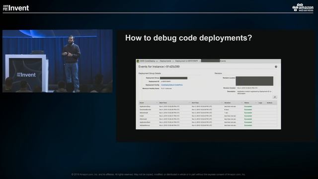 AWS re:Invent 2016: Life Without SSH: Immutable Infrastructure in Production (SAC318) смотреть онлайн