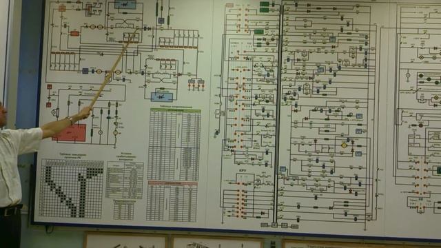 Тормоз - 1 в силовой цепи смотреть онлайн